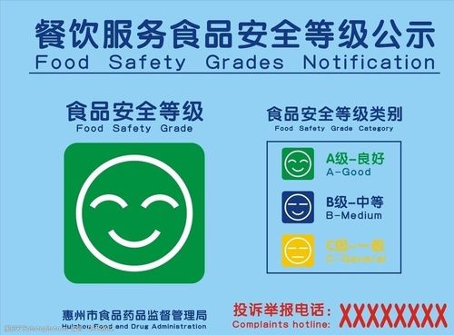 餐饮企业安全标志的要求「餐饮企业标志设计图片」 锻炼方法 餐饮企业安全标志的要求「餐饮企业标志设计图片」 餐饮企业安全标志的要求「餐饮企业标志设计图片」 锻炼方法