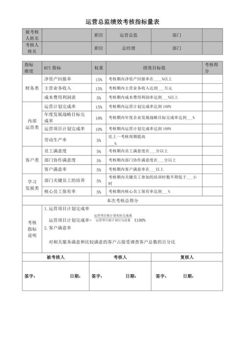 绩效考核指标有哪些「绩效考核指标包括哪些内容」 绩效考核指标有哪些「绩效考核指标包括哪些内容」 身体保健